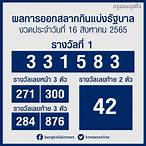 หวยออก 16 สิงหาคม 2565